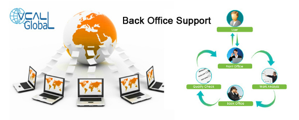 Back office outsourcing in United States of America